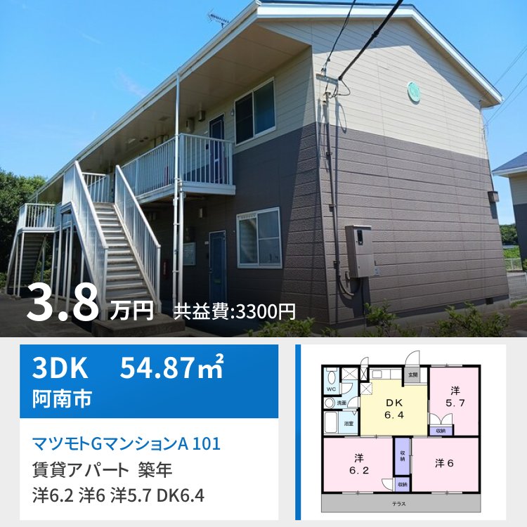 マツモトGマンションA 101