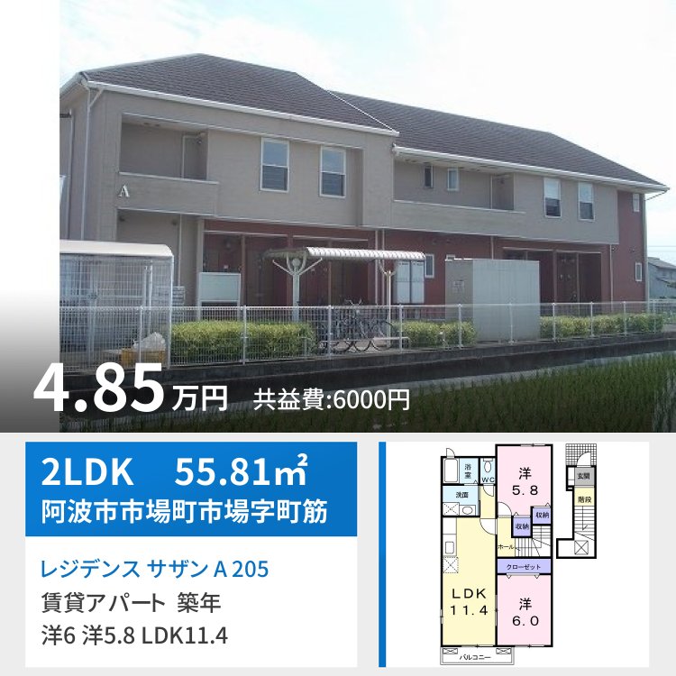 レジデンス サザン A 205