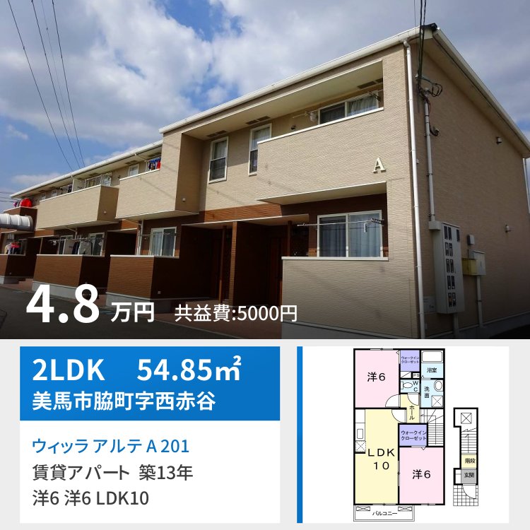 ウィッラ アルテ A 201