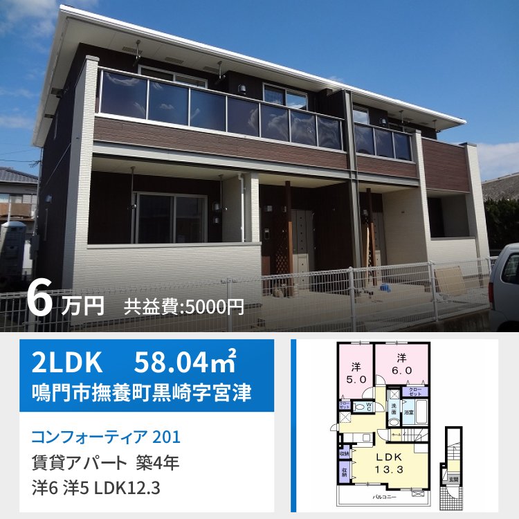 コンフォーティア 201