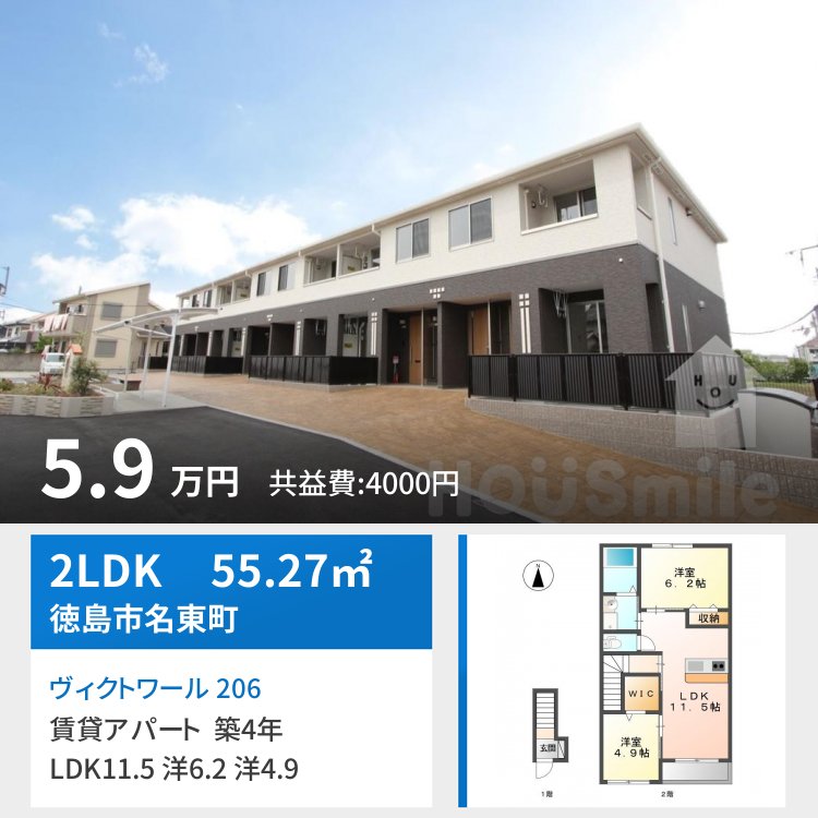 ヴィクトワール 206