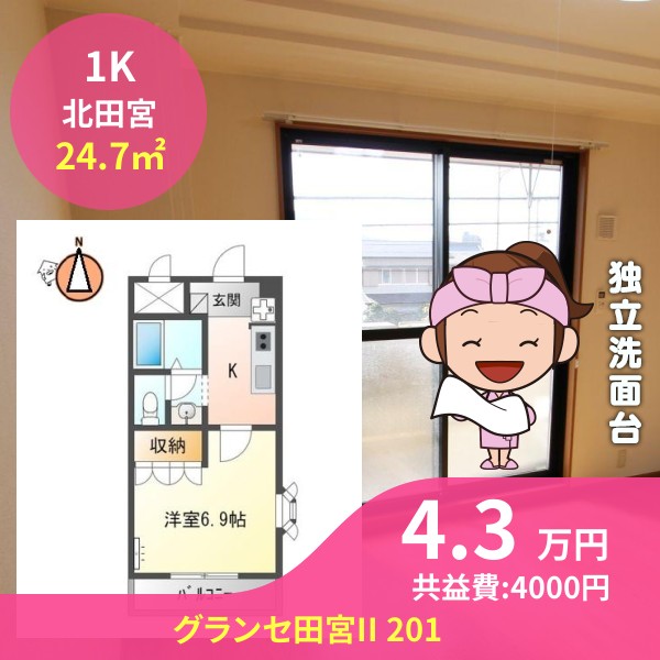 グランセ田宮II 201