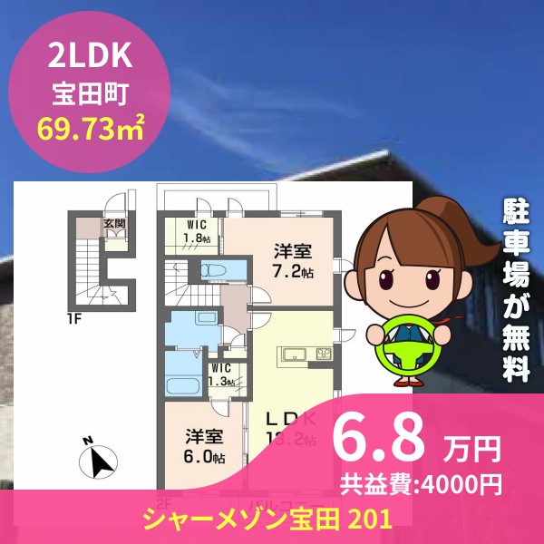 シャーメゾン宝田 201