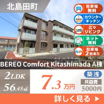 BEREO Comfort Kitashimada A棟 A202