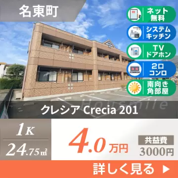 クレシア Crecia 201