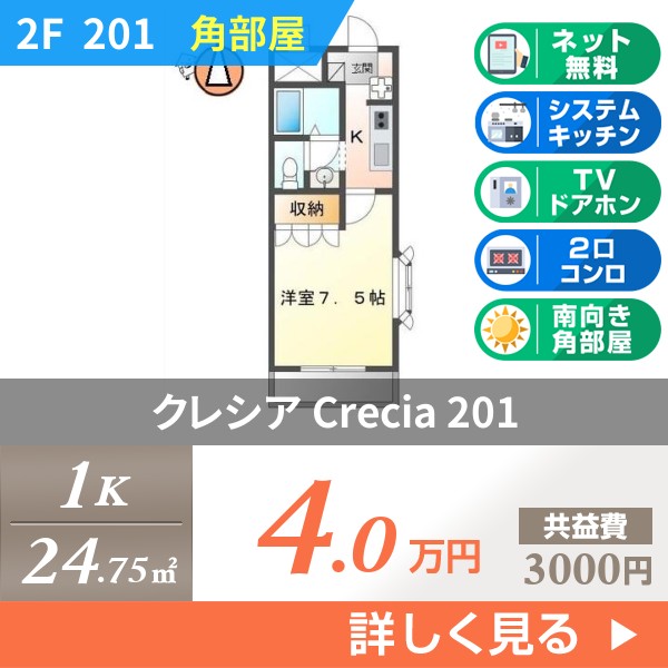 クレシア Crecia 201