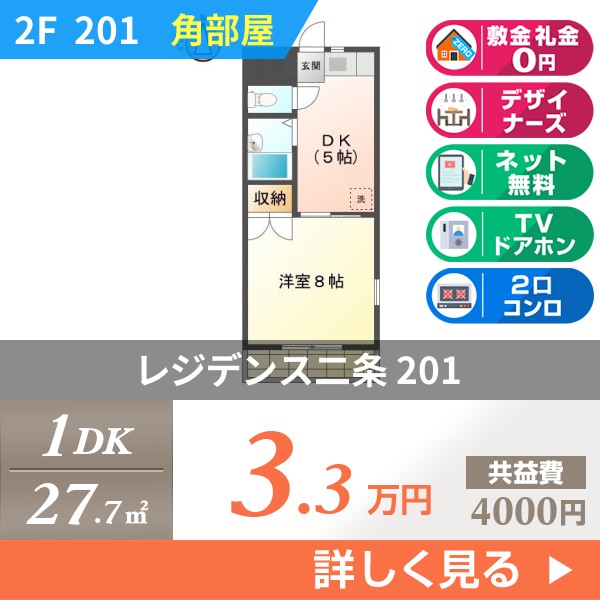 レジデンス二条 201