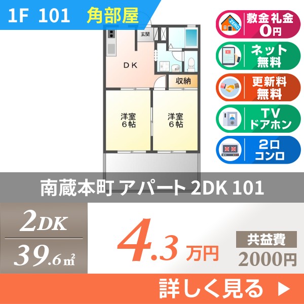 南蔵本町 2階建アパート 1996年築 101