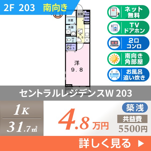 セントラルレジデンスW 203