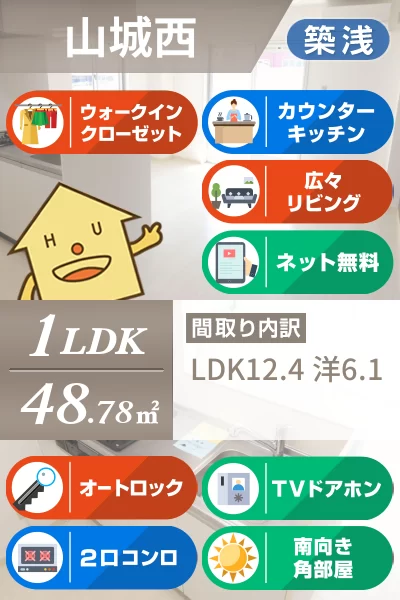 山城西 マンション 1LDK 201のお部屋の特徴