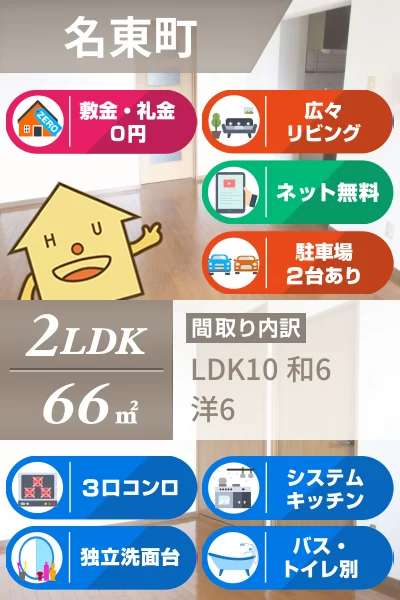 名東町 マンション 2LDK 302のお部屋の特徴