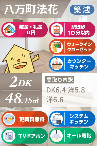 八万町 アパート 2DK Dのお部屋の特徴