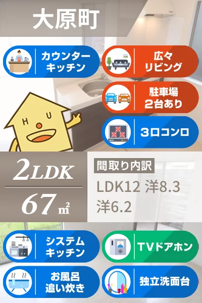 大原町 一戸建て 2LDK Dのお部屋の特徴