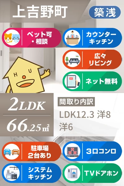 上吉野町 アパート 2LDK Aのお部屋の特徴