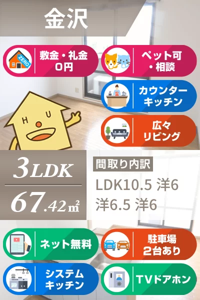 金沢 アパート 3LDK 203のお部屋の特徴