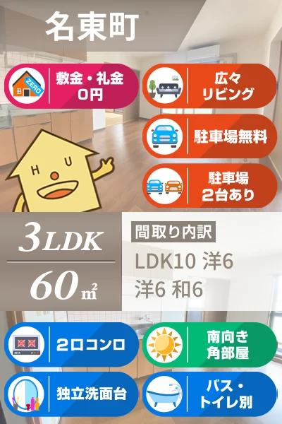 名東町 マンション 3LDK 401のお部屋の特徴