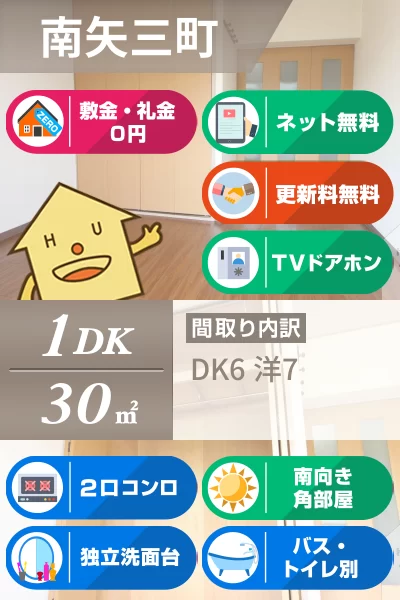 南矢三町 マンション 1DK 201のお部屋の特徴