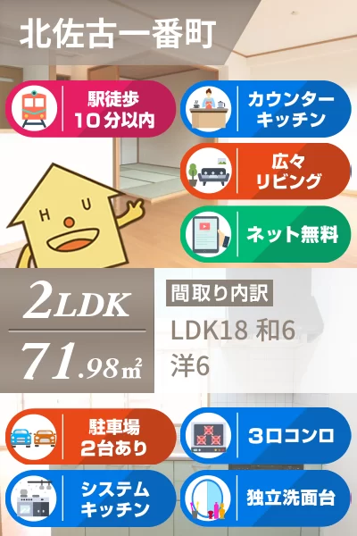 北佐古一番町 マンション 2LDK 413のお部屋の特徴