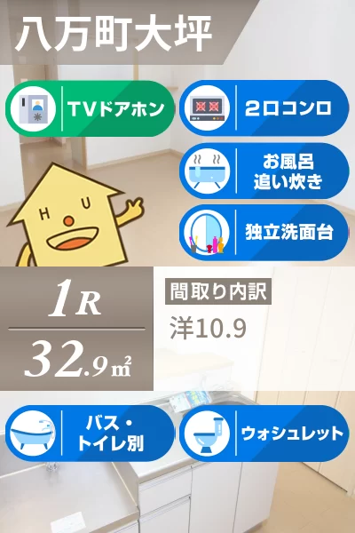 ライトハウス 102のお部屋の特徴