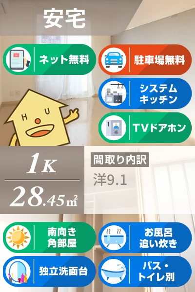 CASA安宅 C棟 111のお部屋の特徴